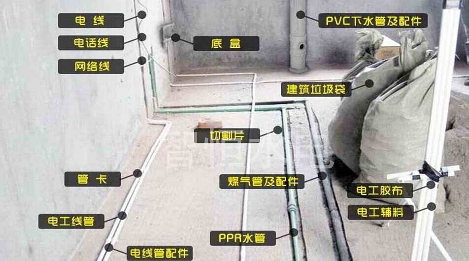 水電隱蔽工程：點位分布是否發生遺漏或錯誤