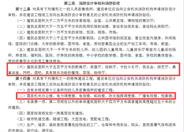 建設工程消防監督管理規定效果圖