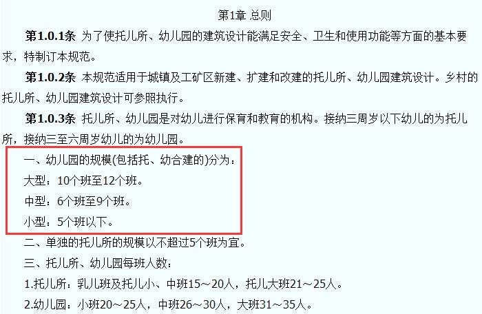 托兒所、幼兒園建筑設計規范效果圖