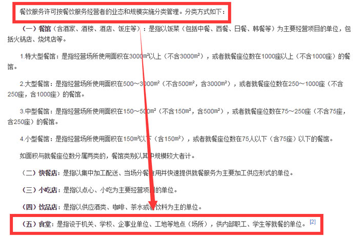 餐飲服務許可國家局文件257號截圖