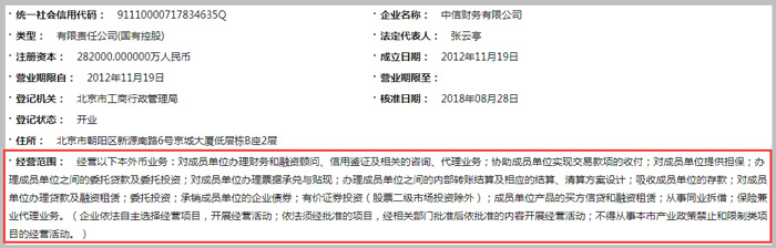 財務公司經營范圍截圖